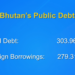 Public debt hits almost Nu 304bn, dominated by external borrowing